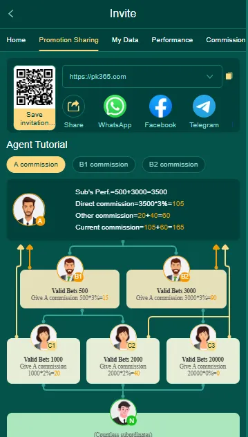 Refer and Earn